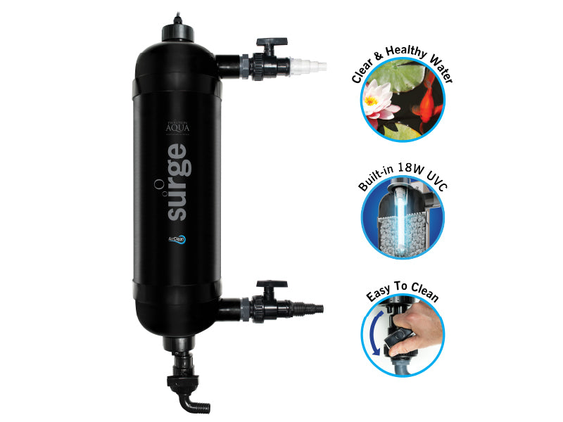 EA Surge Filter + UV